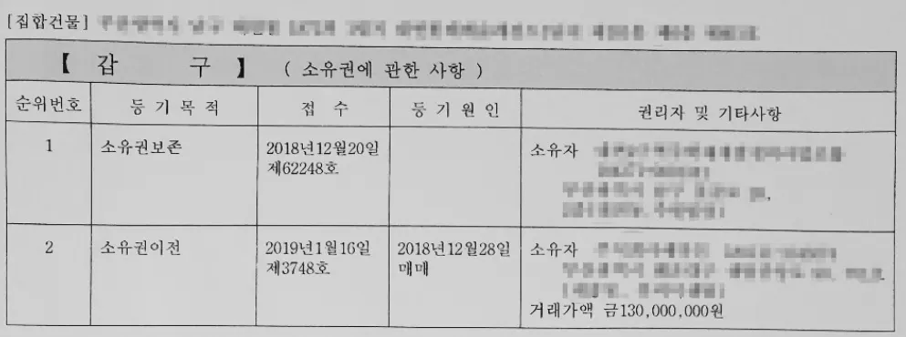 전세사기 안당하는 법?부동산 계약서에 이것이 있다면 멈추세요 - 이미지 4