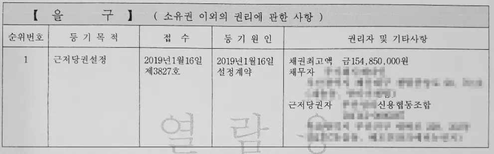 전세사기 안당하는 법?부동산 계약서에 이것이 있다면 멈추세요 - 이미지 5