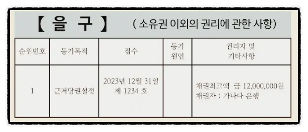부동산 등기부등본 보는 법? 전세에 2단어가 나온다면 늦었습니다 - 이미지 5