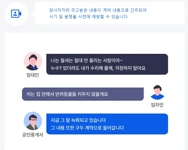 월세 가계약금 반환 받기 위한 3가지 체크리스트 - 이미지 4