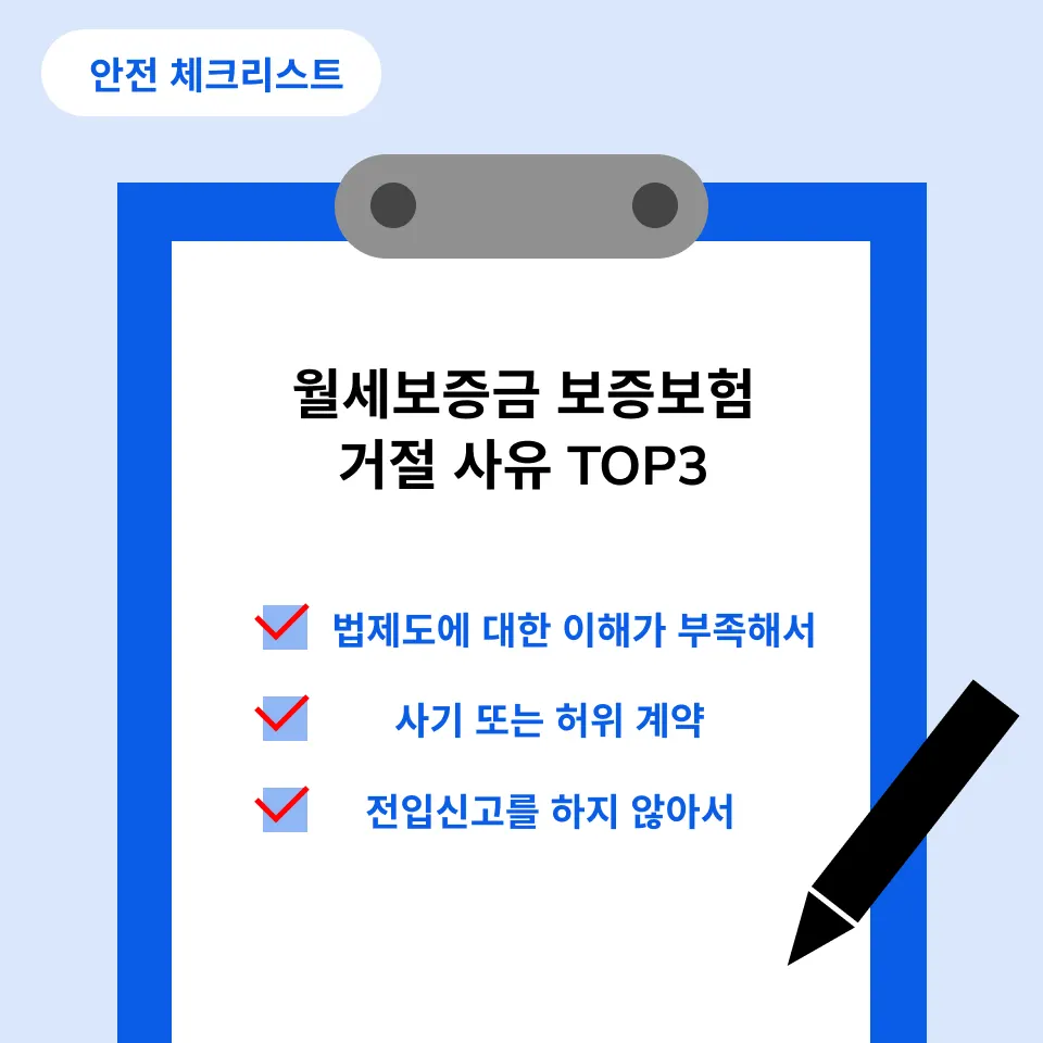 월세보증금 보증보험 가입이 거절되는 이유 3가지 - 이미지 2