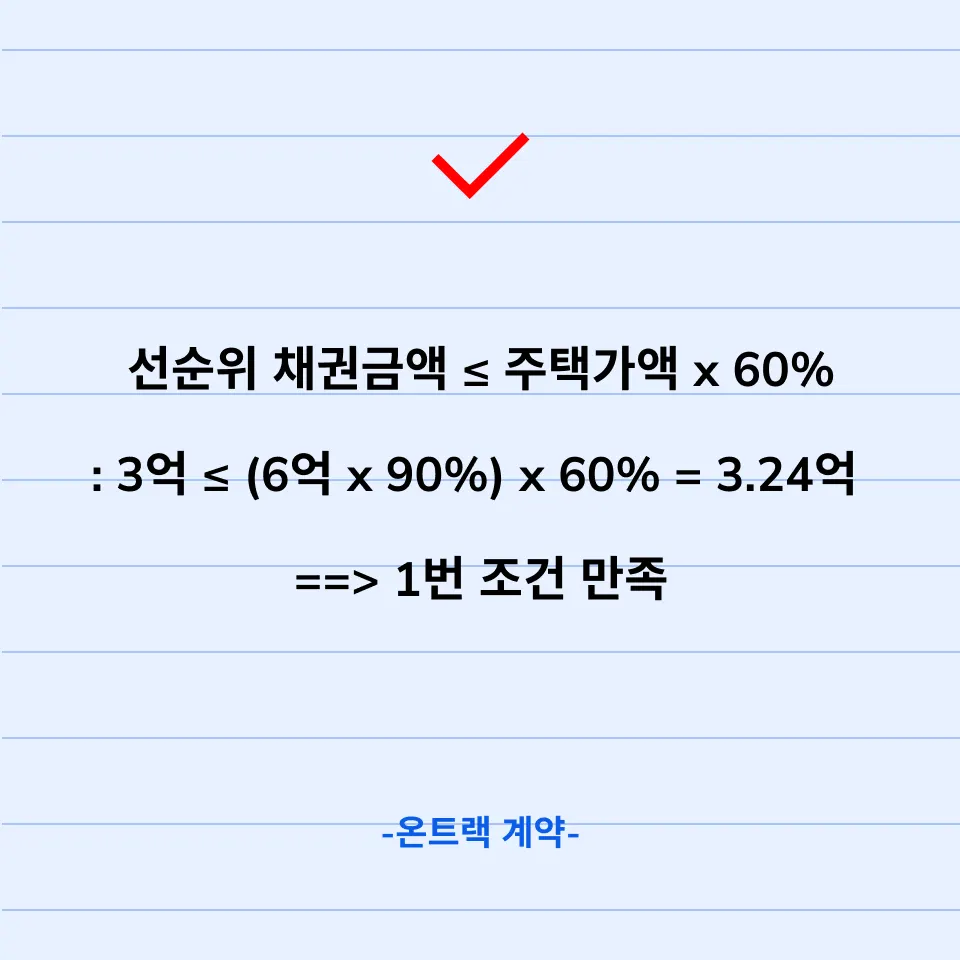 월세보증금 보증보험 가입이 거절되는 이유 3가지 - 이미지 8