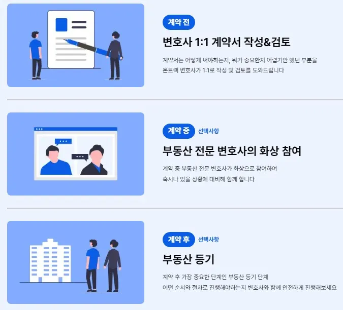 상가매매사이트에서 계약하고 3대가 망하는 이유? - 이미지 3
