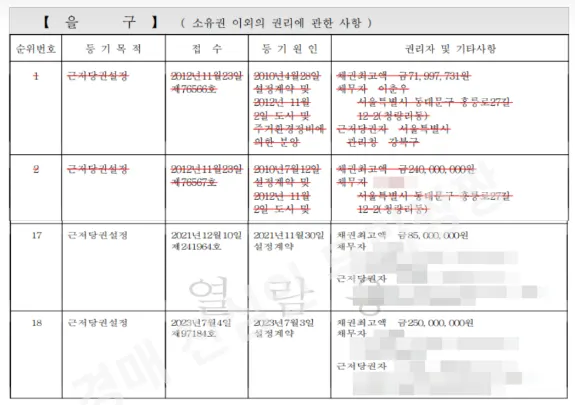 근저당설정 확인방법 부동산 전문 변호사의 특약사항까지 - 이미지 4