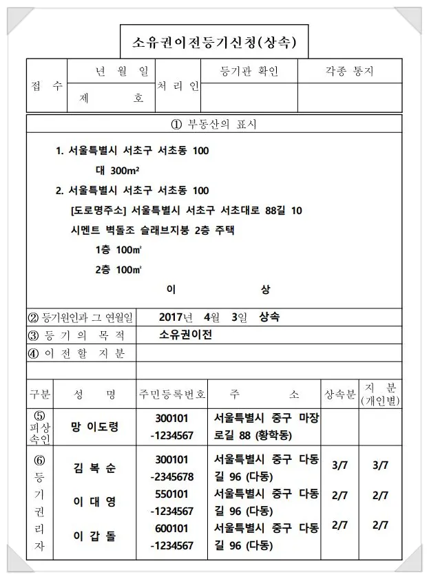 상속등기 필요서류, 서두르다 증여세와 빚 폭탄을 맞게 됩니다 - 이미지 2