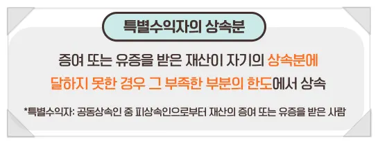 유산상속비율 왜 그놈이 더 많이 받아가는거죠? - 이미지 3