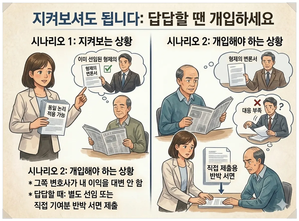 상속전문변호사 선임이 필요한 경우만 말씀드릴게요. - 이미지 3