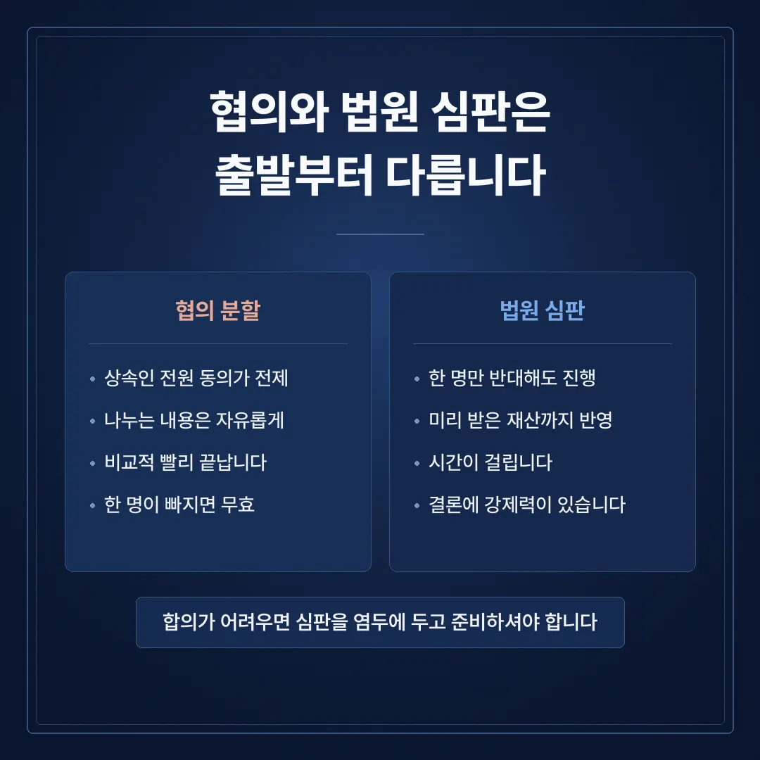 상속재산분할협의서, 도장을 찍기 전에 반드시 확인해야 할 것들 - 이미지 3