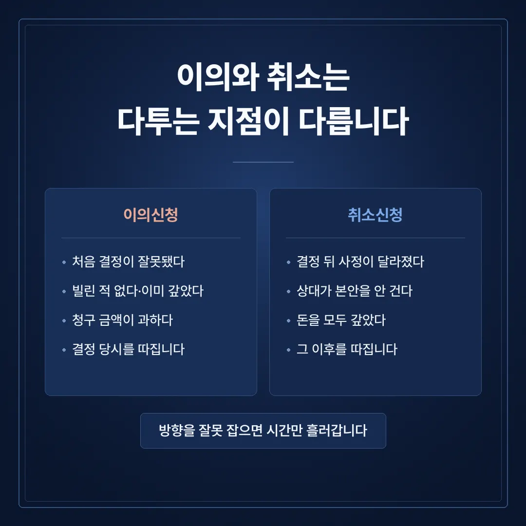 가압류 이의신청, 통장이 묶였다는 연락을 받은 뒤 해야 할 일 - 이미지 4